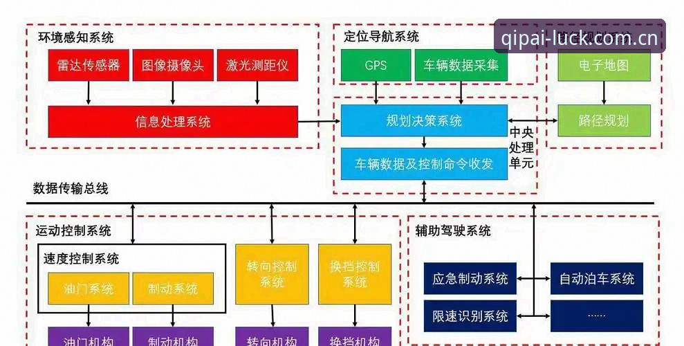 财神棋牌 3368财神棋牌技术架构深度分析:游戏大厅的交互逻辑与安卓端性能评测